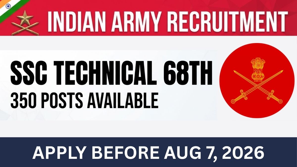 Indian Army SSC Technical 68th Men April 2027 Recruitment Apply Online 350 Posts