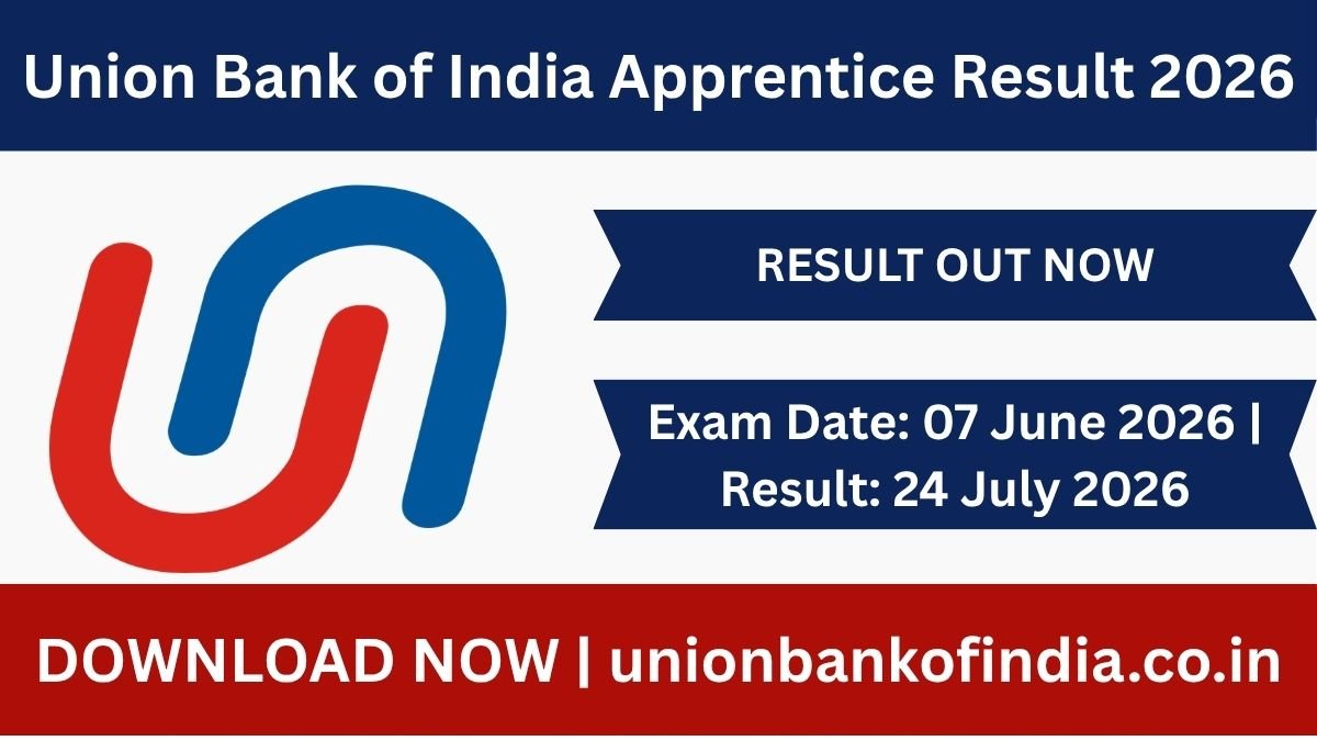 Union Bank of India Apprentice Result 2026 is out now. The exam was held on 07 June 2026 and results released on 24 July 2026.