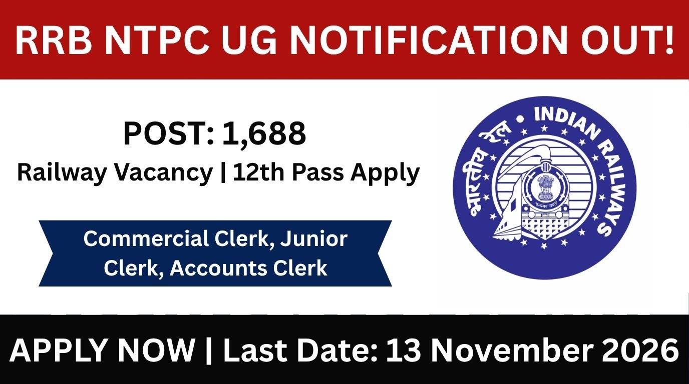 RRB NTPC 10+2 UG Level 07/2026 Recruitment 2026 is out for 1,688 posts. Check vacancy, eligibility, exam pattern, salary, last date and apply online before 13 November 2026.